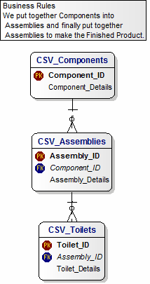 Img 2 - Parts Diagram