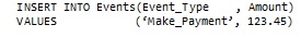 SQL Insert Make Payment tatement