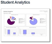 Student Information System (Click for Wikipedia Web Site)