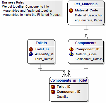 Img 2 - Parts Diagram