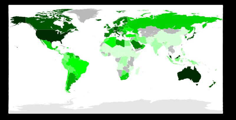 KPI - Vehicles per Capita for Vehicle Manufacturers